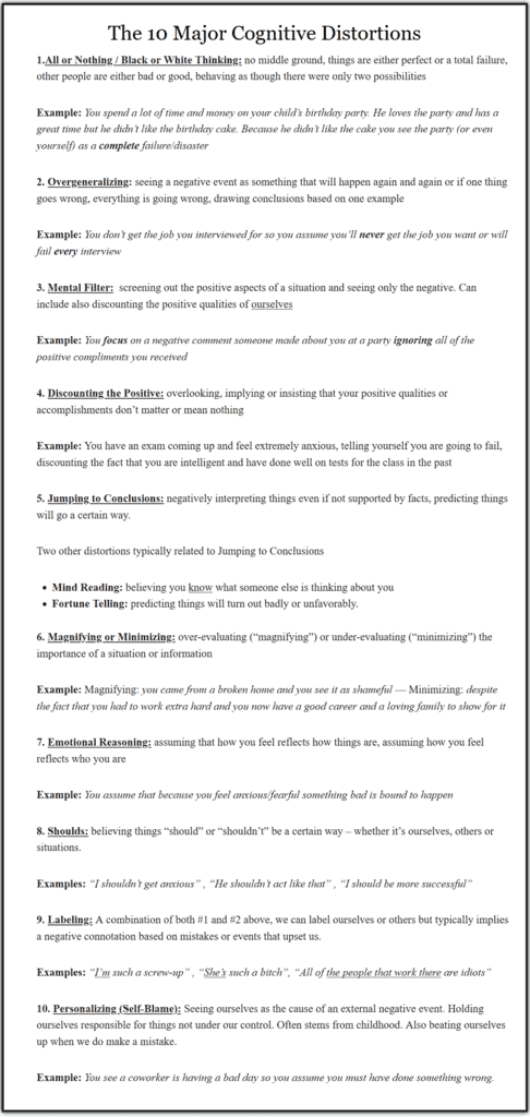 cognitive distortions CBT